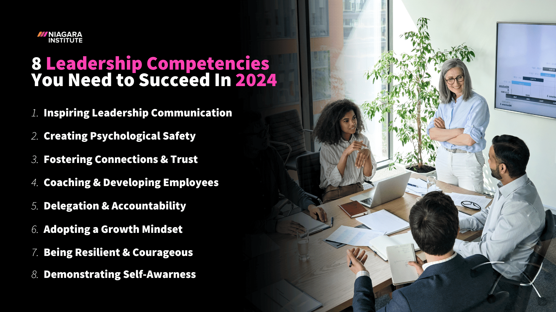 What Are The Most Important Leadership Competencies In 2024   Leadership Competencies In 2024   Niagara Institute (1) 